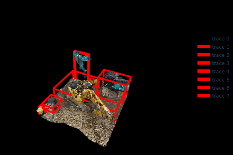Analysis of Large Bridge Data